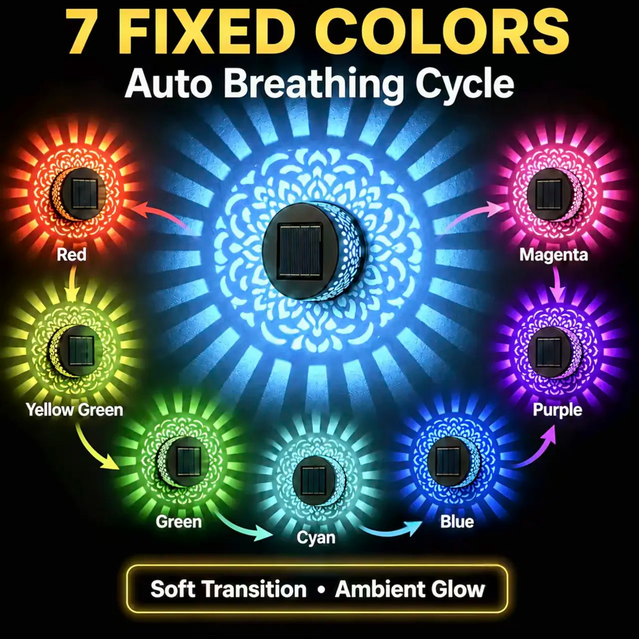 2 Pack Solar Mandala Wall Lights Outdoor, 7 Color Changing Waterproof Solar Fence Lights for Garden Patio Yard Backyard Decor