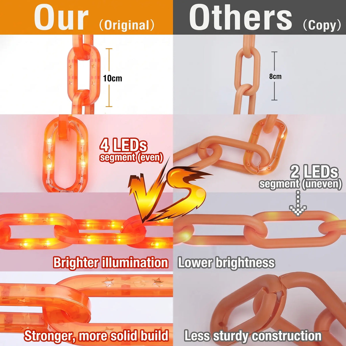 Flacchi Outdoor Halloween Chain Lights  (Solar/Battery)  160 LEDs. Waterproof plastic, 8 lighting modes. Perfect spooky hanging decor for Halloween parties, bushes, fences, and patios. Orange/Purple