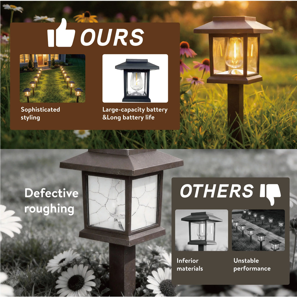 Hoodink 12 Pcs Upgraded LED Solar Pathway Light Waterproof Outdoor Garden Lighting for Driveway Walkway Patio Lawn Warm White 3000K IP44 Easy Installation Brown Hard Plastic Finish Energy Saving Decorative Pathway Lights