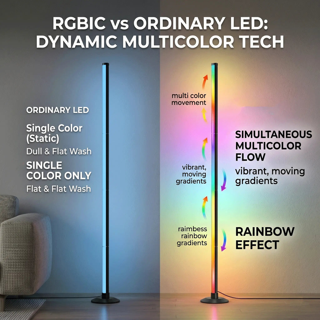 Smart RGBIC LED Floor Lamp with Segmented Rainbow Lighting, Timer and Night Light Mode, APP Control and Remote Control, Modern Corner Lamp for Home Office, Bedroom, Living Room, Gaming Room, Studio and Entertainment Space