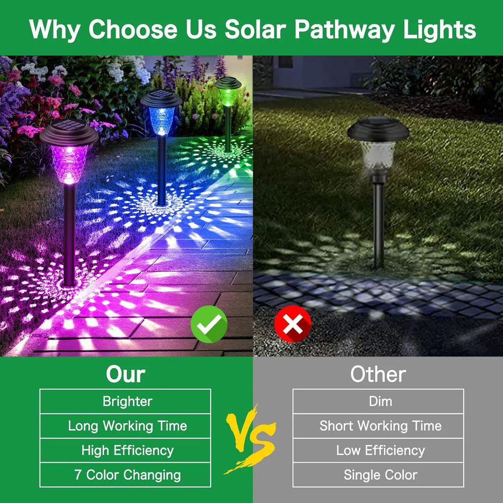 Solar Pathway Lights Outdoor 2/10Pack, 2026 Upgraded Stainless Steel Glass RGB Color Changing + Warm White Auto On/Off, word 8-12 Hrs IP65 Waterproof Landscape Lighting for Garden Walkway Yard Driveway,Christmas Housewarming Gardening Lover Gifts