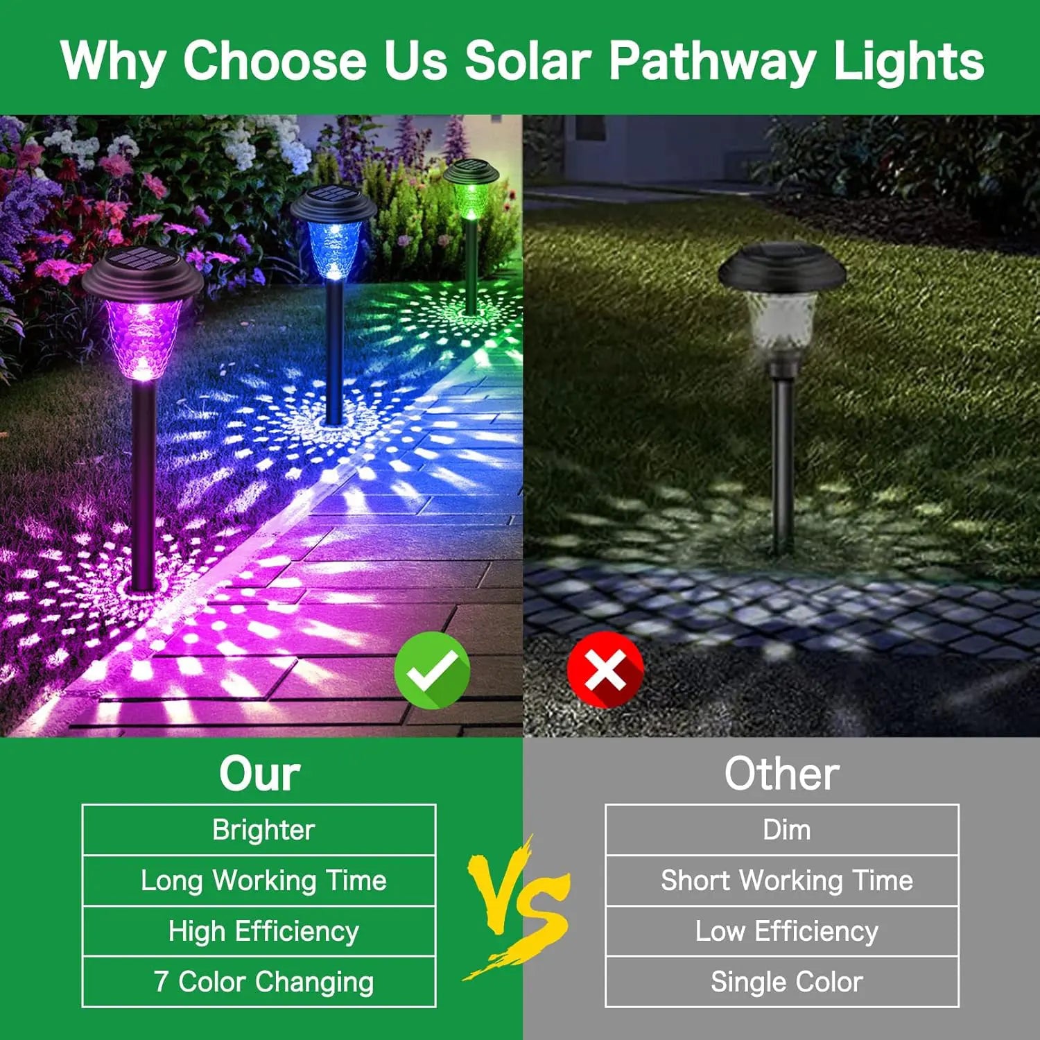 Solar Pathway Lights Outdoor 2/10Pack, 2026 Upgraded Stainless Steel Glass RGB Color Changing + Warm White Auto On/Off, word 8-12 Hrs IP65 Waterproof Landscape Lighting for Garden Walkway Yard Driveway,Christmas Housewarming Gardening Lover Gifts