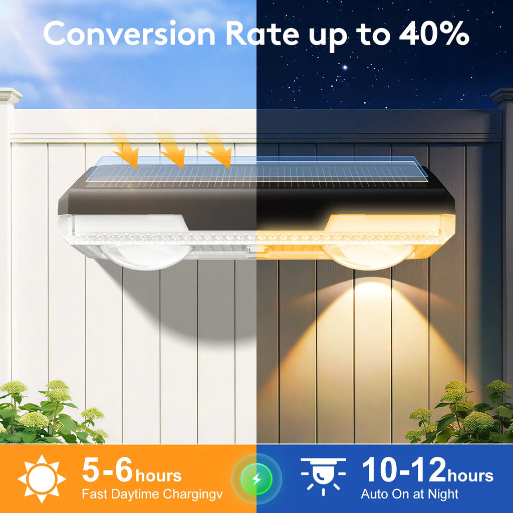 Outdoor solar fence lights, 9 modes RGB solar-powered wall lights, IP65 waterproof LED deck step lights for patio, pool, yard, garden, and gate decor